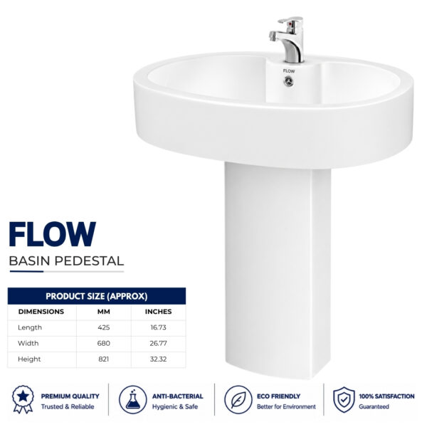 Dell Flow wash basin Dell Flow wash basin