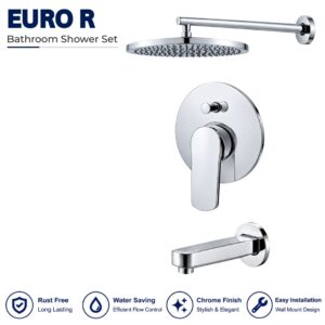 Sonex Euro R Conceal Bath Set