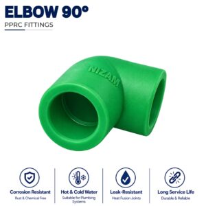 Elbow - Nizam PPRC