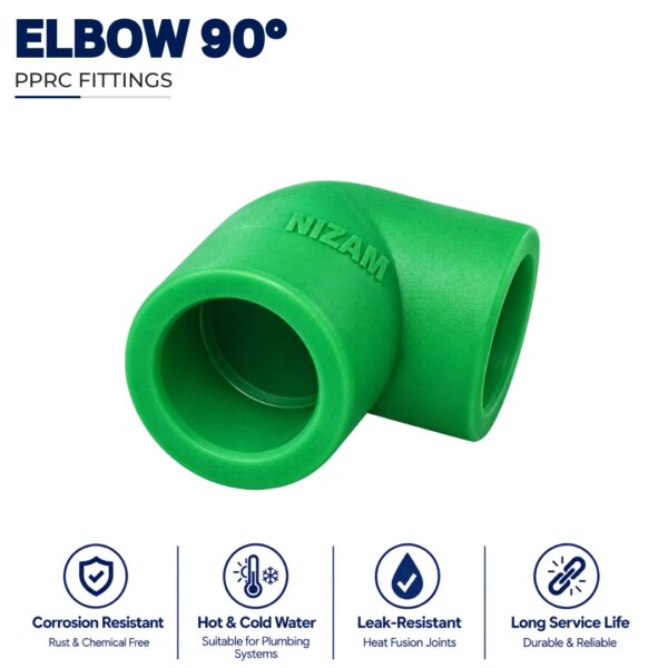 Elbow - Nizam PPRC