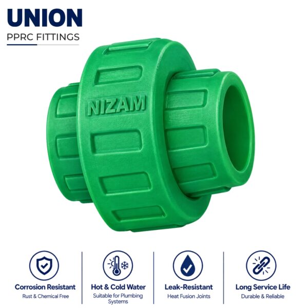Union - Nizam PPRC