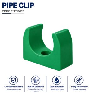 Pipe Clip - Nizam PPRC