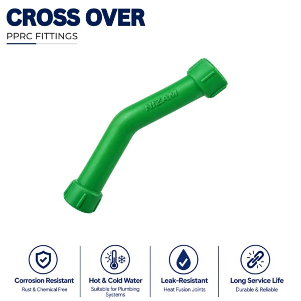 Cross Over - Nizam PPPRC