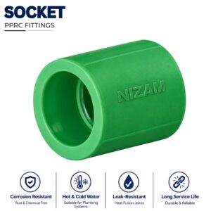 Socket - Nizam PPRC