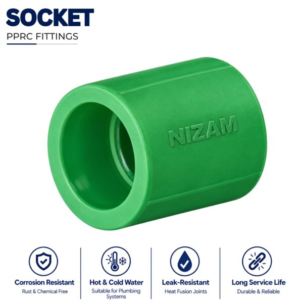 Socket - Nizam PPRC