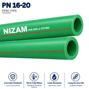 Pipe - Nizam PPRC